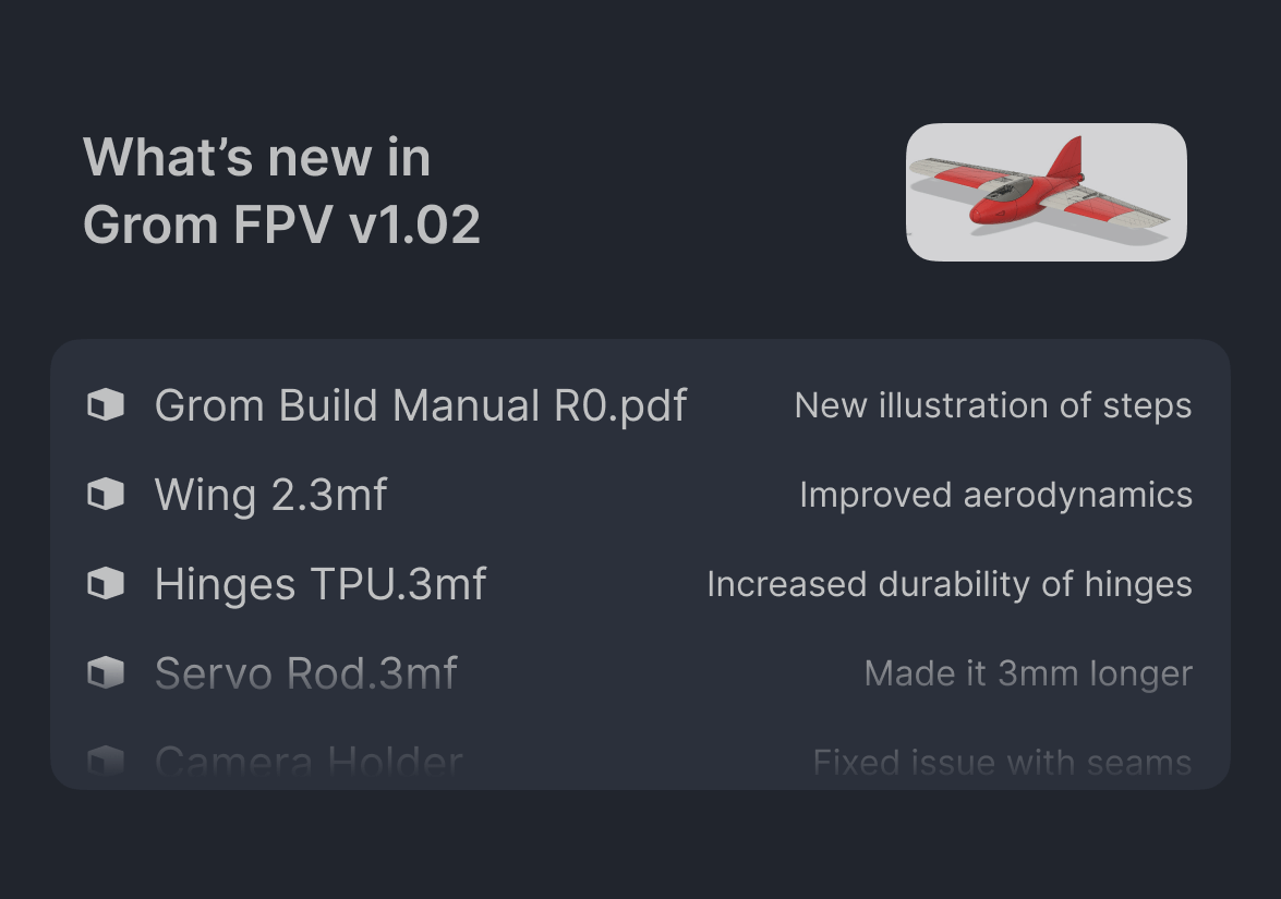 Illustration of version changelog