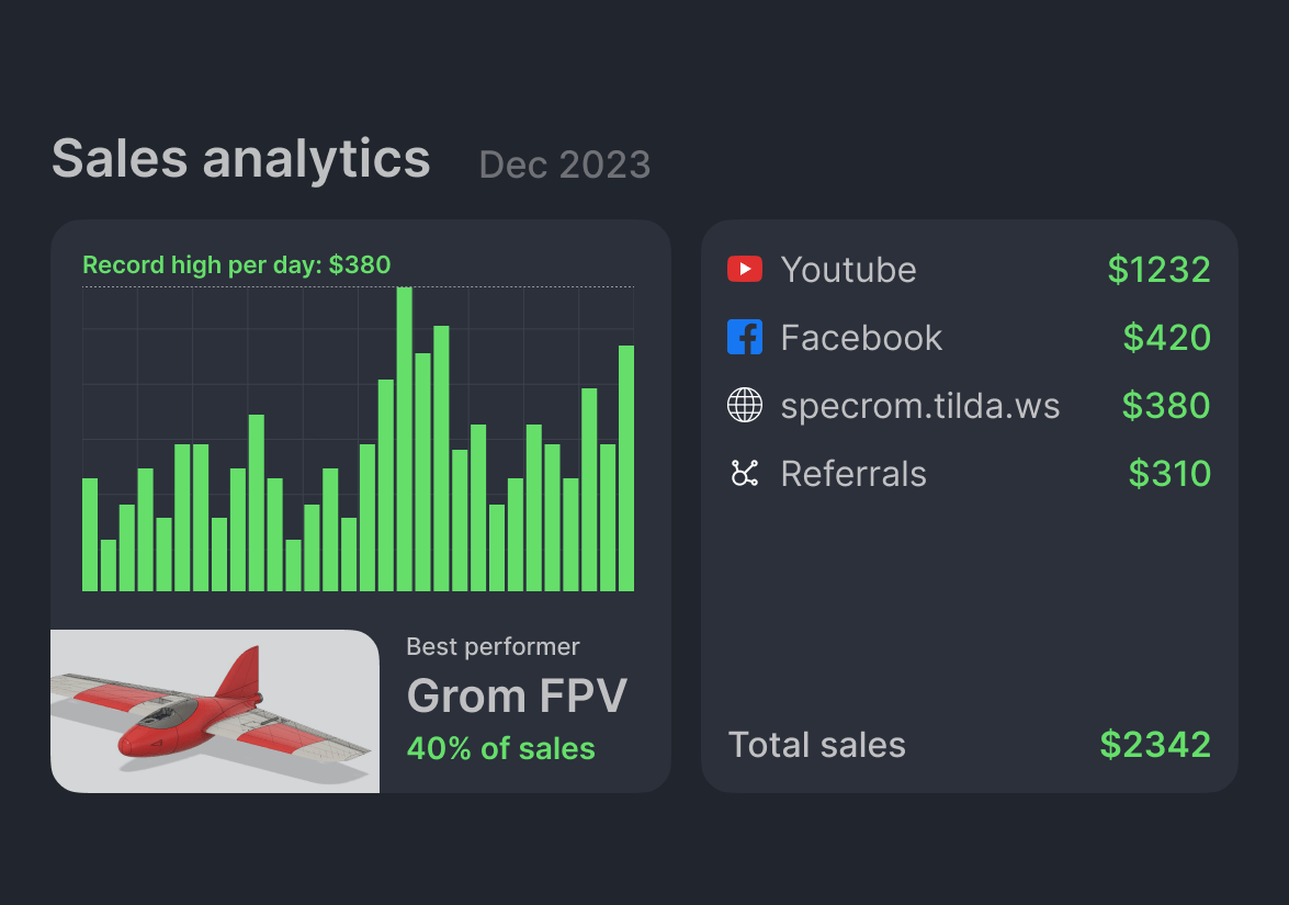 Illustration of sales analytics